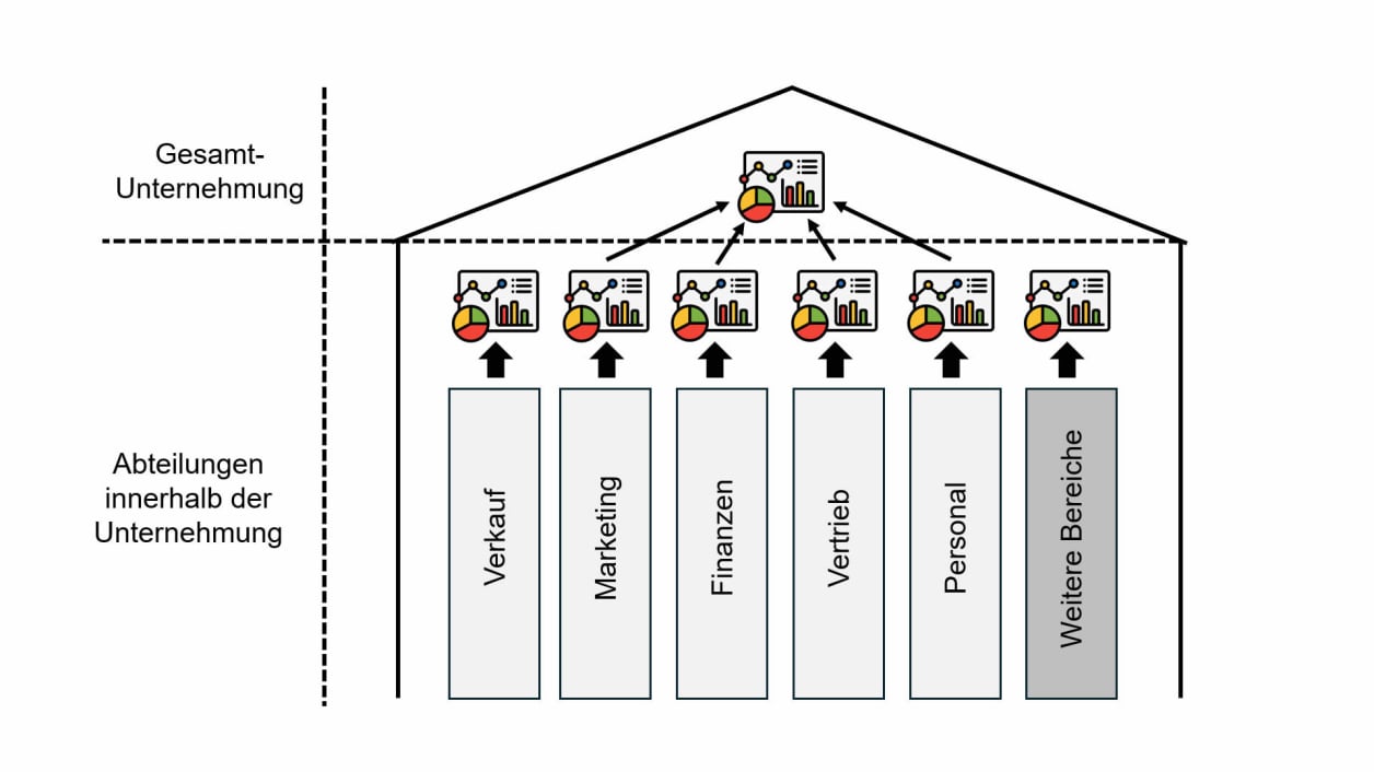 BINARYCUBE GMBH - Rüchligweg 55 - 4125 Riehen – Basel  - Schweiz // Vollumfängliche Informatiklösungen / ERP / CRM / Applikationen / Datenbanken / Konzeptionierung / Gesamt-Koordinationen / Erhaltungsplanung / Ingenieurwesen / Netzwerk / Software-Entwicklung / Schulungen / Projektportfolio / Infrastruktur-Koordination / GIS / Schnittstellen und weiteres