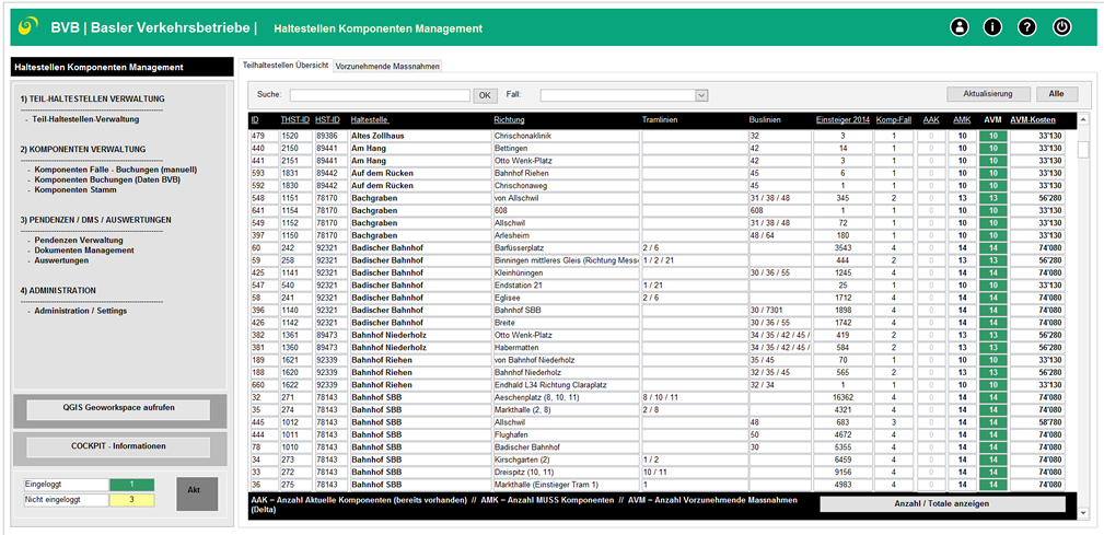 BINARYCUBE GMBH - Rüchligweg 55 - 4125 Riehen – Basel  - Schweiz // Vollumfängliche Informatiklösungen / ERP / CRM / Applikationen / Datenbanken / Konzeptionierung / Gesamt-Koordinationen / Erhaltungsplanung / Ingenieurwesen / Netzwerk / Software-Entwicklung / Schulungen / Projektportfolio / Infrastruktur-Koordination / GIS / Schnittstellen und weiteres