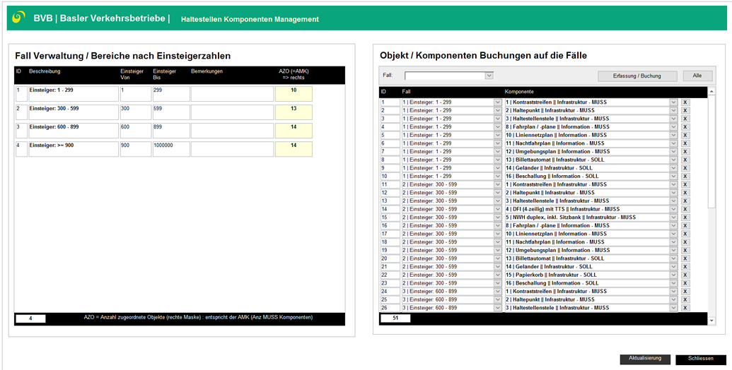 BINARYCUBE GMBH - Rüchligweg 55 - 4125 Riehen – Basel  - Schweiz // Vollumfängliche Informatiklösungen / ERP / CRM / Applikationen / Datenbanken / Konzeptionierung / Gesamt-Koordinationen / Erhaltungsplanung / Ingenieurwesen / Netzwerk / Software-Entwicklung / Schulungen / Projektportfolio / Infrastruktur-Koordination / GIS / Schnittstellen und weiteres
