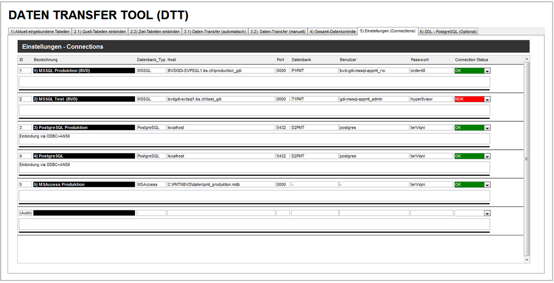 BINARYCUBE GMBH - Rüchligweg 55 - 4125 Riehen – Basel  - Schweiz // Vollumfängliche Informatiklösungen / ERP / CRM / Applikationen / Datenbanken / Konzeptionierung / Gesamt-Koordinationen / Erhaltungsplanung / Ingenieurwesen / Netzwerk / Software-Entwicklung / Schulungen / Projektportfolio / Infrastruktur-Koordination / GIS / Schnittstellen und weiteres