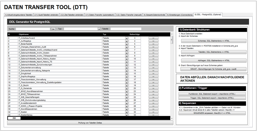 BINARYCUBE GMBH - Rüchligweg 55 - 4125 Riehen – Basel  - Schweiz // Vollumfängliche Informatiklösungen / ERP / CRM / Applikationen / Datenbanken / Konzeptionierung / Gesamt-Koordinationen / Erhaltungsplanung / Ingenieurwesen / Netzwerk / Software-Entwicklung / Schulungen / Projektportfolio / Infrastruktur-Koordination / GIS / Schnittstellen und weiteres