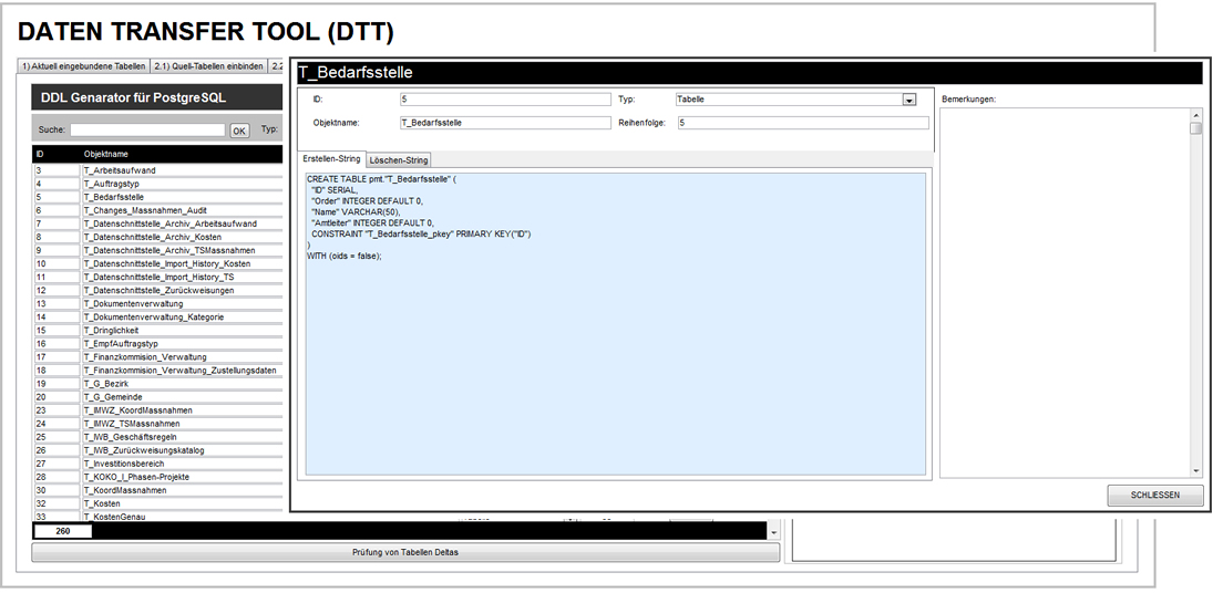 BINARYCUBE GMBH - Rüchligweg 55 - 4125 Riehen – Basel  - Schweiz // Vollumfängliche Informatiklösungen / ERP / CRM / Applikationen / Datenbanken / Konzeptionierung / Gesamt-Koordinationen / Erhaltungsplanung / Ingenieurwesen / Netzwerk / Software-Entwicklung / Schulungen / Projektportfolio / Infrastruktur-Koordination / GIS / Schnittstellen und weiteres
