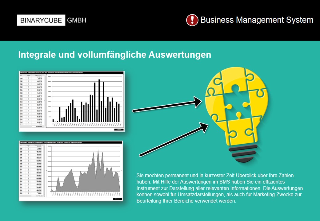 BINARYCUBE GMBH - Rüchligweg 55 - 4125 Riehen – Basel  - Schweiz // Vollumfängliche Informatiklösungen / ERP / CRM / Applikationen / Datenbanken / Konzeptionierung / Gesamt-Koordinationen / Erhaltungsplanung / Ingenieurwesen / Netzwerk / Software-Entwicklung / Schulungen / Projektportfolio / Infrastruktur-Koordination / GIS / Schnittstellen und weiteres