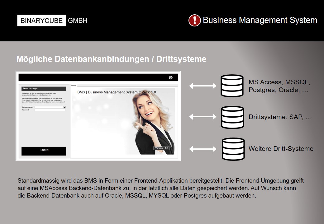 BINARYCUBE GMBH - Rüchligweg 55 - 4125 Riehen – Basel  - Schweiz // Vollumfängliche Informatiklösungen / ERP / CRM / Applikationen / Datenbanken / Konzeptionierung / Gesamt-Koordinationen / Erhaltungsplanung / Ingenieurwesen / Netzwerk / Software-Entwicklung / Schulungen / Projektportfolio / Infrastruktur-Koordination / GIS / Schnittstellen und weiteres