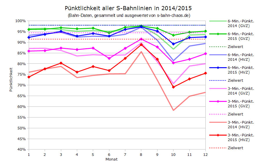 BINARYCUBE GMBH - Rüchligweg 55 - 4125 Riehen – Basel  - Schweiz // Vollumfängliche Informatiklösungen / ERP / CRM / Applikationen / Datenbanken / Konzeptionierung / Gesamt-Koordinationen / Erhaltungsplanung / Ingenieurwesen / Netzwerk / Software-Entwicklung / Schulungen / Projektportfolio / Infrastruktur-Koordination / GIS / Schnittstellen und weiteres