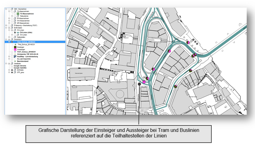 BINARYCUBE GMBH - Rüchligweg 55 - 4125 Riehen – Basel  - Schweiz // Vollumfängliche Informatiklösungen / ERP / CRM / Applikationen / Datenbanken / Konzeptionierung / Gesamt-Koordinationen / Erhaltungsplanung / Ingenieurwesen / Netzwerk / Software-Entwicklung / Schulungen / Projektportfolio / Infrastruktur-Koordination / GIS / Schnittstellen und weiteres