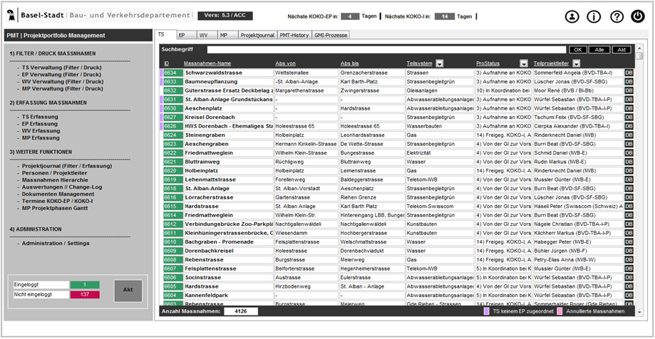 BINARYCUBE GMBH - Rüchligweg 55 - 4125 Riehen – Basel  - Schweiz // Vollumfängliche Informatiklösungen / ERP / CRM / Applikationen / Datenbanken / Konzeptionierung / Gesamt-Koordinationen / Erhaltungsplanung / Ingenieurwesen / Netzwerk / Software-Entwicklung / Schulungen / Projektportfolio / Infrastruktur-Koordination / GIS / Schnittstellen und weiteres