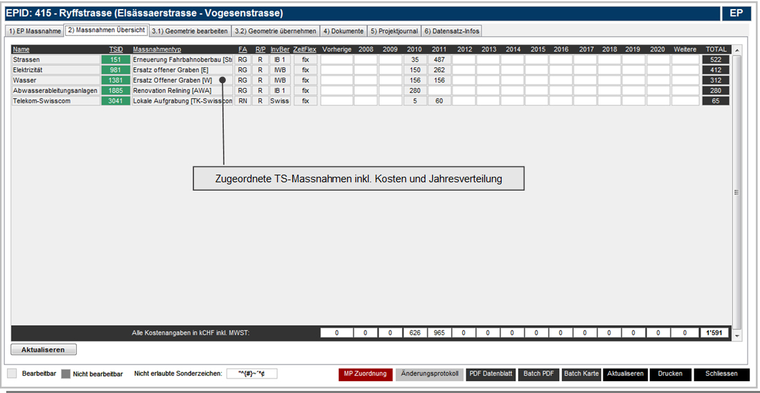 BINARYCUBE GMBH - Rüchligweg 55 - 4125 Riehen – Basel  - Schweiz // Vollumfängliche Informatiklösungen / ERP / CRM / Applikationen / Datenbanken / Konzeptionierung / Gesamt-Koordinationen / Erhaltungsplanung / Ingenieurwesen / Netzwerk / Software-Entwicklung / Schulungen / Projektportfolio / Infrastruktur-Koordination / GIS / Schnittstellen und weiteres
