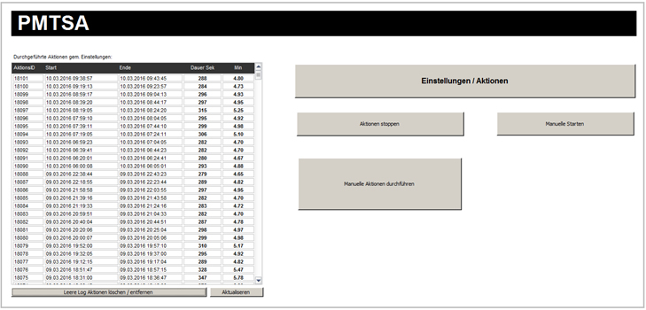 BINARYCUBE GMBH - Rüchligweg 55 - 4125 Riehen – Basel  - Schweiz // Vollumfängliche Informatiklösungen / ERP / CRM / Applikationen / Datenbanken / Konzeptionierung / Gesamt-Koordinationen / Erhaltungsplanung / Ingenieurwesen / Netzwerk / Software-Entwicklung / Schulungen / Projektportfolio / Infrastruktur-Koordination / GIS / Schnittstellen und weiteres